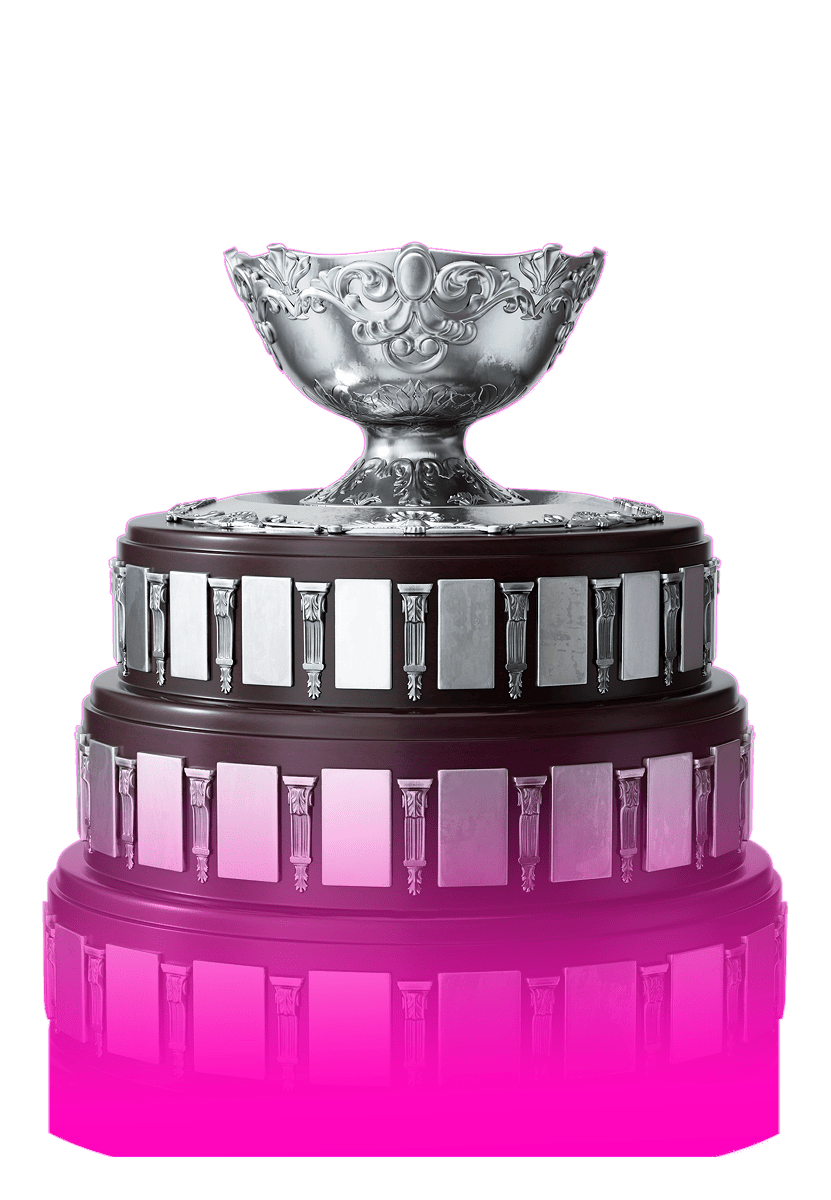 Devis CUP Championship